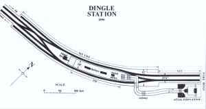 Liverpool Overhead Railway, Dingle Station Plan