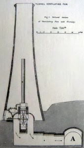Plan of Ramsbottom's Chimney